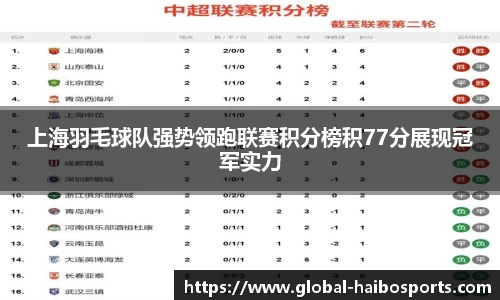 上海羽毛球队强势领跑联赛积分榜积77分展现冠军实力